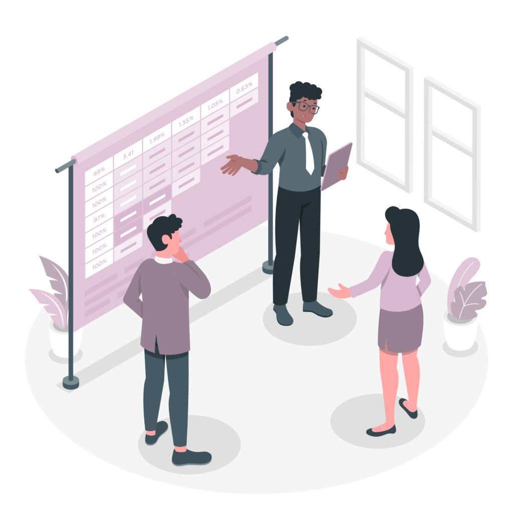 Diagnostic organisationnel